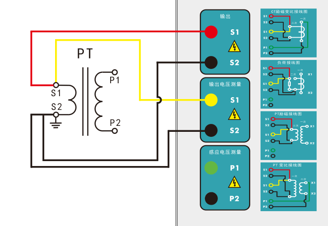 PT電阻、勵(lì)磁試驗(yàn)接線圖
